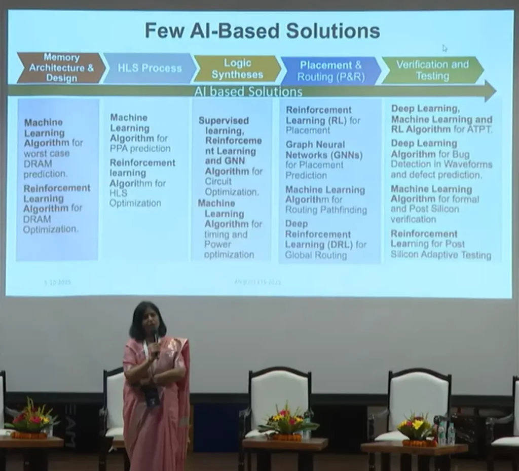 Short Talk — Dr. Arti Noor on AI & VLSI @ Vision AI India | Emerging Tech Conference 2025 at IIT Delhi
